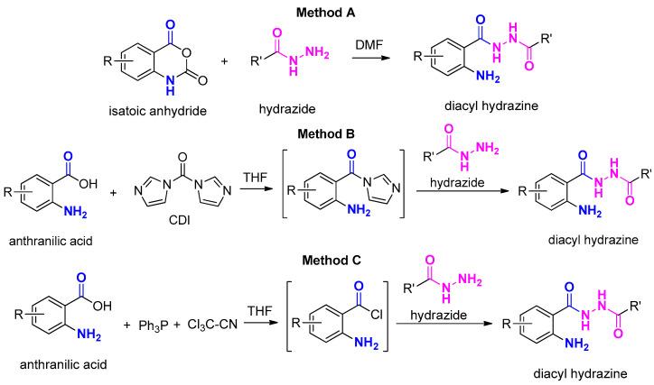 https://cdn.ncbi.nlm.nih.gov/pmc/blobs/2b07/10856246/a453aa8350a4/molecules-29-00647-g003.jpg