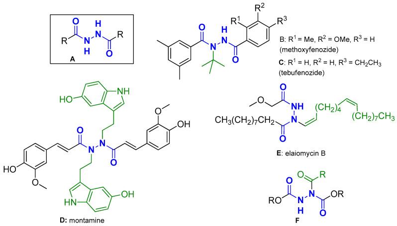 https://cdn.ncbi.nlm.nih.gov/pmc/blobs/2b07/10856246/e0ed4470ac13/molecules-29-00647-g001.jpg