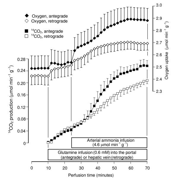 https://cdn.ncbi.nlm.nih.gov/pmc/blobs/2b0d/2843605/782153954c87/1423-0127-17-1-4.jpg