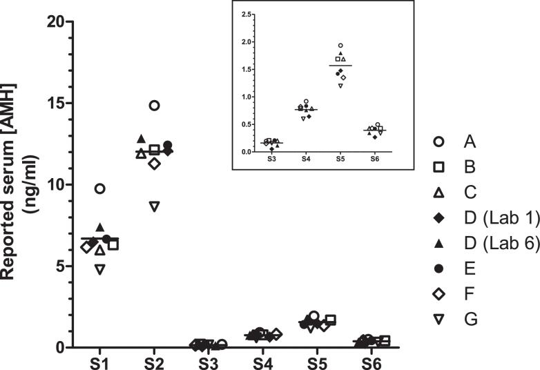 https://cdn.ncbi.nlm.nih.gov/pmc/blobs/2b0f/6302068/f43b37ecd2ca/gr4.jpg