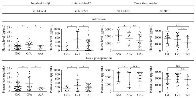 https://cdn.ncbi.nlm.nih.gov/pmc/blobs/2b13/5474236/422ebd043693/MI2017-7962546.002.jpg