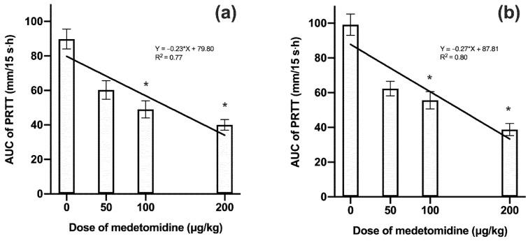 https://cdn.ncbi.nlm.nih.gov/pmc/blobs/2b15/7356148/e236fbfca512/vetsci-07-00042-g002.jpg