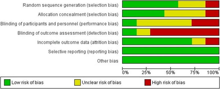 https://cdn.ncbi.nlm.nih.gov/pmc/blobs/2b1a/11730125/2db5f7dc52aa/12887_2024_5310_Fig3_HTML.jpg