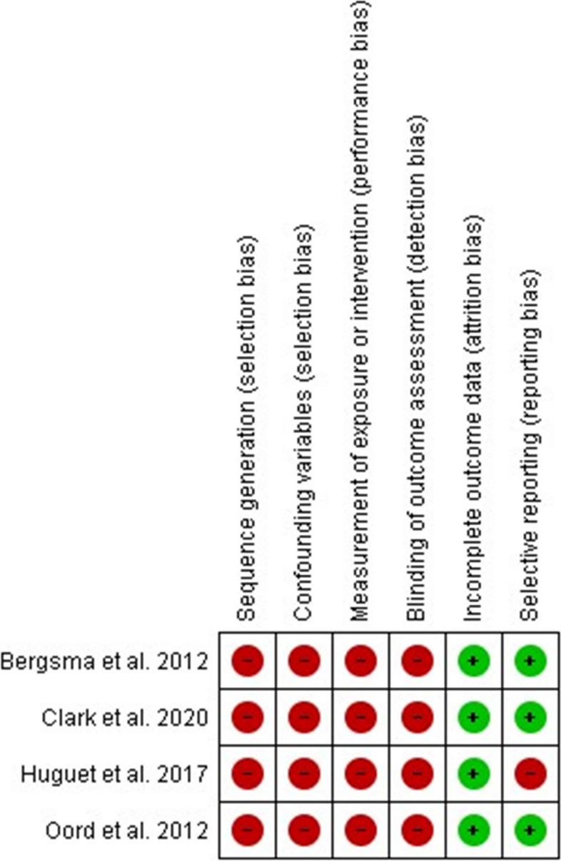 https://cdn.ncbi.nlm.nih.gov/pmc/blobs/2b1a/11730125/e3d06b591f43/12887_2024_5310_Fig4_HTML.jpg
