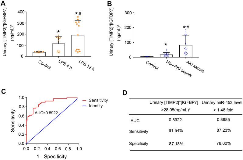 https://cdn.ncbi.nlm.nih.gov/pmc/blobs/2b1d/7667674/57efc786e80b/thnov10p11963g006.jpg