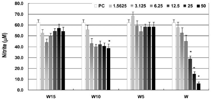 https://cdn.ncbi.nlm.nih.gov/pmc/blobs/2b1d/9786669/af778309ccc7/life-12-02116-g003.jpg