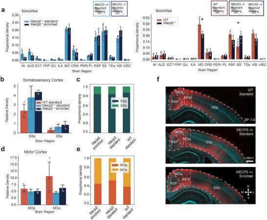 https://cdn.ncbi.nlm.nih.gov/pmc/blobs/2b24/12269803/53353be1bf29/CNE-533-e70073-g001.jpg