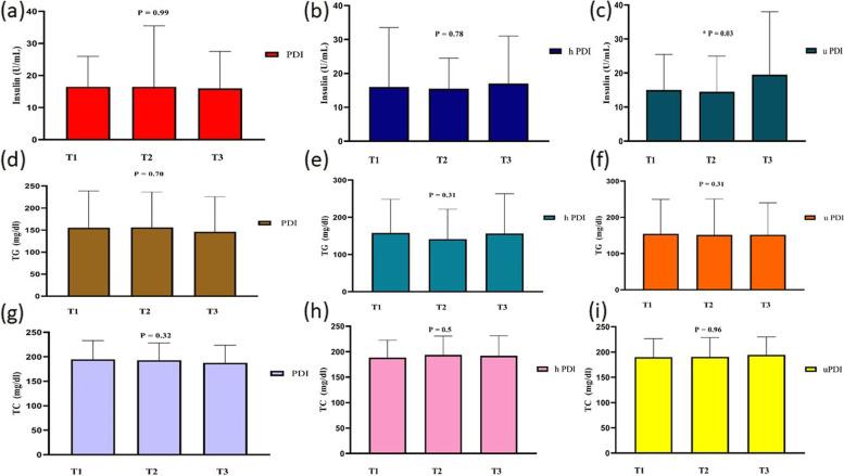 https://cdn.ncbi.nlm.nih.gov/pmc/blobs/2b26/10186771/b3b33bdd2e3d/12902_2023_1358_Fig2_HTML.jpg