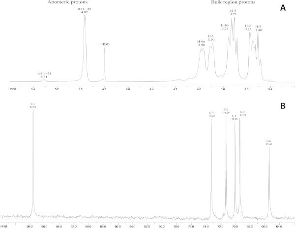 https://cdn.ncbi.nlm.nih.gov/pmc/blobs/2b2a/4194309/8b1be4391983/40064_2014_1285_Fig6_HTML.jpg