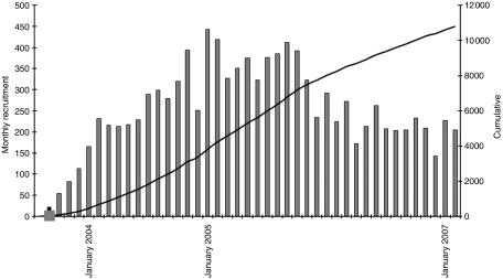 https://cdn.ncbi.nlm.nih.gov/pmc/blobs/2b2d/2360468/b6fe7941baee/6603997f1.jpg