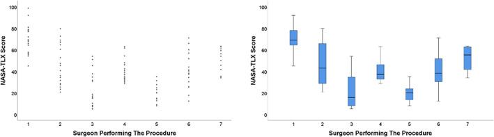 https://cdn.ncbi.nlm.nih.gov/pmc/blobs/2b2f/9796827/be23f8e39f8a/ANS-92-3022-g002.jpg