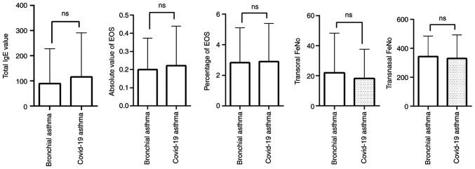 https://cdn.ncbi.nlm.nih.gov/pmc/blobs/2b34/12046281/af4b5b893cc2/br-22-06-01979-g00.jpg