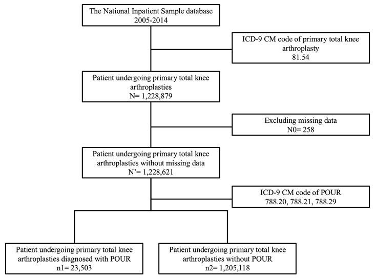 https://cdn.ncbi.nlm.nih.gov/pmc/blobs/2b35/12038931/0a505c355b7c/12893_2025_2930_Fig1_HTML.jpg