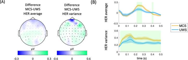 https://cdn.ncbi.nlm.nih.gov/pmc/blobs/2b3e/10651171/0d281ac8776c/elife-75352-fig5.jpg