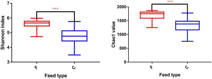 https://cdn.ncbi.nlm.nih.gov/pmc/blobs/2b3e/6538947/cba8a063bf8f/fmicb-10-01116-g0001.jpg