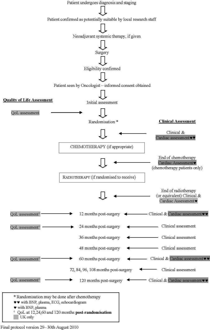 https://cdn.ncbi.nlm.nih.gov/pmc/blobs/2b42/8246371/940a0e515644/bmjopen-2020-045105f04.jpg
