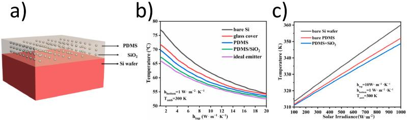 https://cdn.ncbi.nlm.nih.gov/pmc/blobs/2b44/10934702/79bfd093ff10/materials-17-01196-g014.jpg