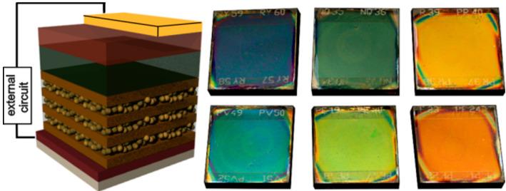 https://cdn.ncbi.nlm.nih.gov/pmc/blobs/2b44/10934702/e1cb2ff9ffc0/materials-17-01196-g012.jpg