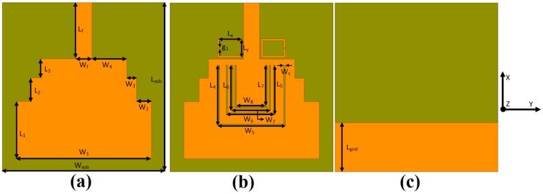 https://cdn.ncbi.nlm.nih.gov/pmc/blobs/2b44/5876615/139f95b0c340/sensors-18-00911-g001.jpg