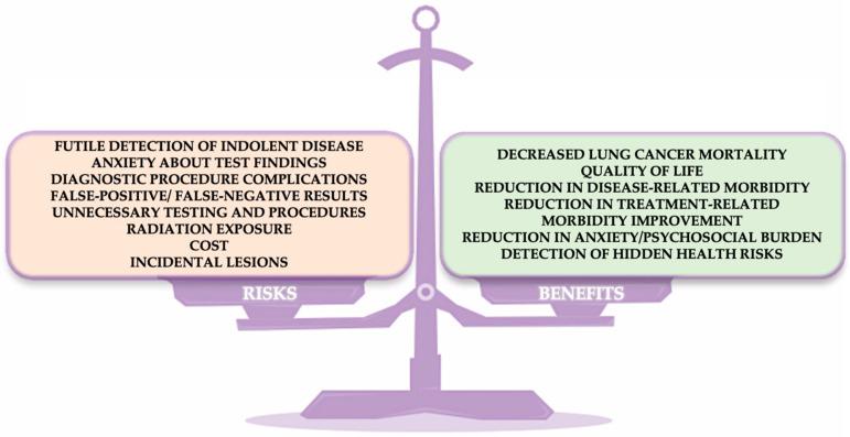 https://cdn.ncbi.nlm.nih.gov/pmc/blobs/2b47/11639944/6214586aff5b/cancers-16-04048-g016.jpg
