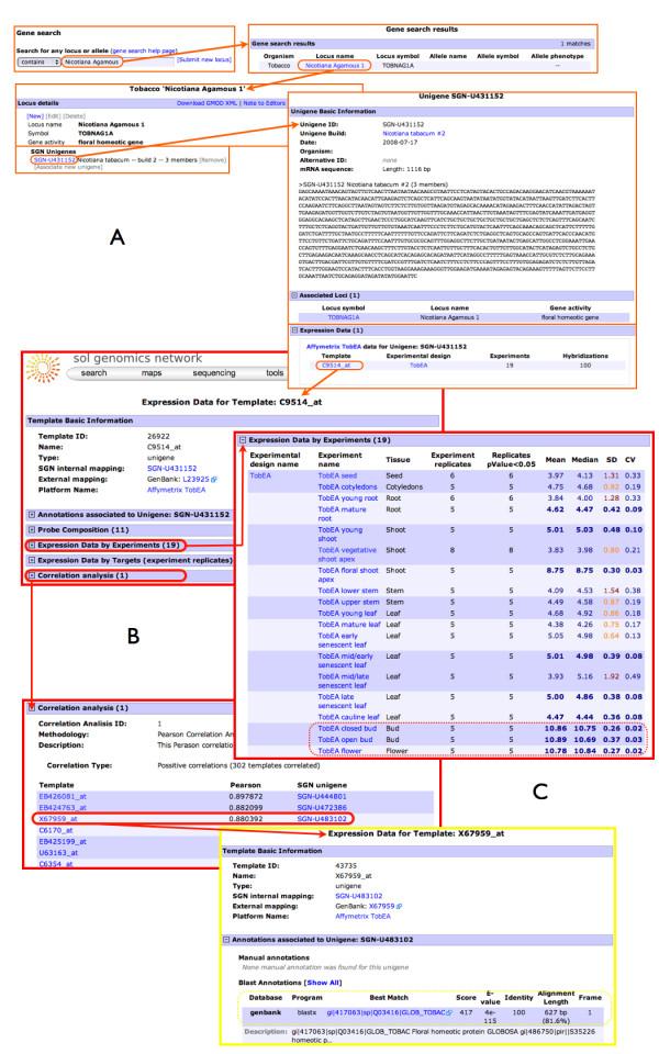 https://cdn.ncbi.nlm.nih.gov/pmc/blobs/2b4a/2841117/dae70e7873c7/1471-2164-11-142-7.jpg
