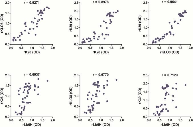https://cdn.ncbi.nlm.nih.gov/pmc/blobs/2b50/7592511/72cf53fd2e95/eujmi-10-165-s001.jpg