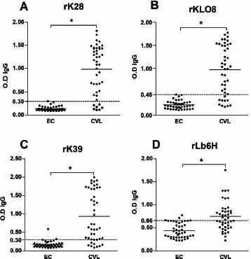 https://cdn.ncbi.nlm.nih.gov/pmc/blobs/2b50/7592511/d8c200d8ddd4/eujmi-10-165-g001.jpg
