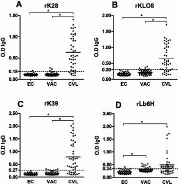 https://cdn.ncbi.nlm.nih.gov/pmc/blobs/2b50/7592511/df3a95c34252/eujmi-10-165-g003.jpg