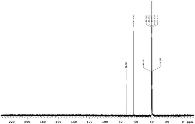 https://cdn.ncbi.nlm.nih.gov/pmc/blobs/2b5a/10801020/d4c8b19dcbdb/fmolb-10-1340212-g005.jpg