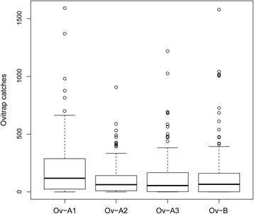 https://cdn.ncbi.nlm.nih.gov/pmc/blobs/2b66/4839143/507d40ebd4bb/13071_2016_1501_Fig1_HTML.jpg