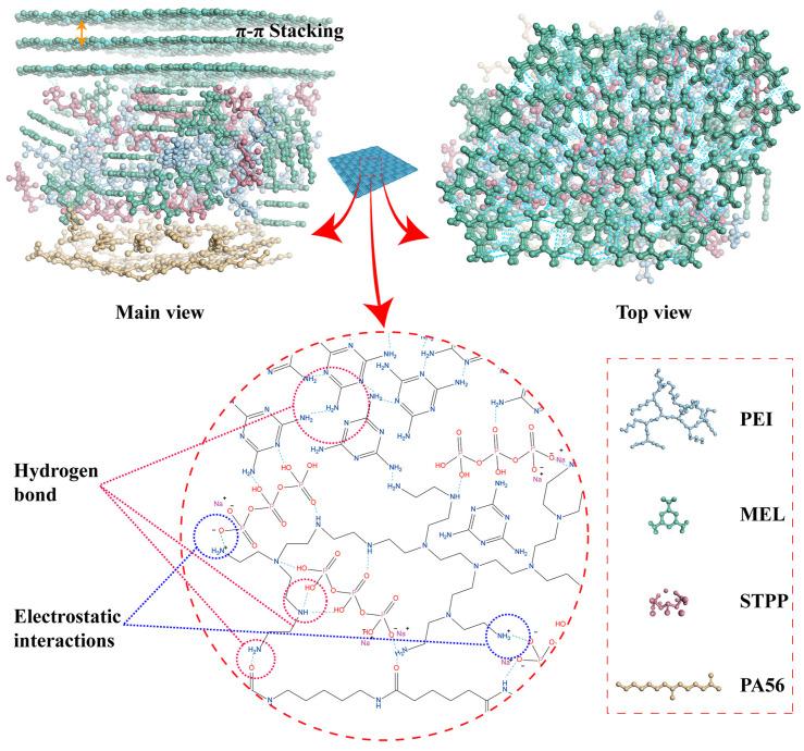 https://cdn.ncbi.nlm.nih.gov/pmc/blobs/2b67/11054862/88a13f60a39a/polymers-16-01044-sch001.jpg