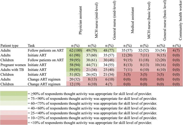 https://cdn.ncbi.nlm.nih.gov/pmc/blobs/2b6d/4387582/ecffe159812d/12960_2015_9_Fig1_HTML.jpg