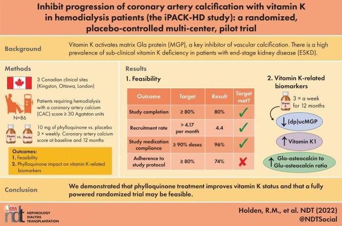 https://cdn.ncbi.nlm.nih.gov/pmc/blobs/2b72/9976736/ef0952beff9e/gfac191fig1g.jpg