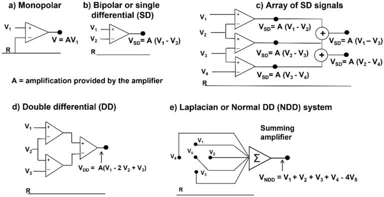 https://cdn.ncbi.nlm.nih.gov/pmc/blobs/2b74/9185290/c7b487bf41f3/sensors-22-04150-g016.jpg