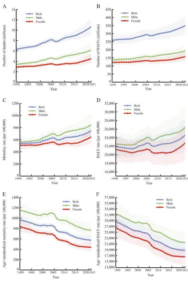 https://cdn.ncbi.nlm.nih.gov/pmc/blobs/2b75/11441934/7c8ed0c6a57c/cm9-137-2325-g001.jpg