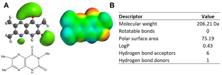 https://cdn.ncbi.nlm.nih.gov/pmc/blobs/2b7b/10670905/14f5b8e92712/foods-12-04072-g001.jpg