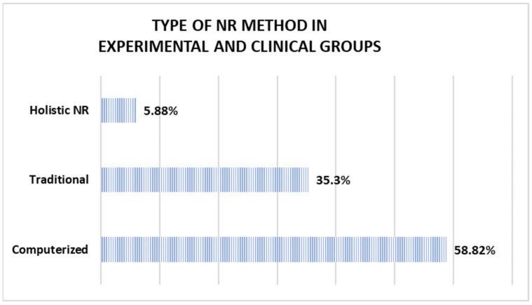 https://cdn.ncbi.nlm.nih.gov/pmc/blobs/2b7d/11856157/4dbcbdea598c/jcm-14-01287-g003.jpg