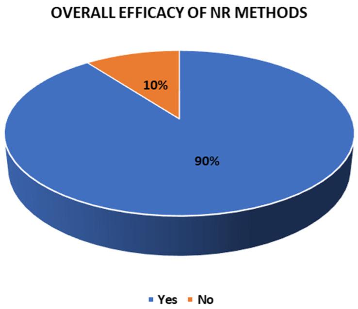 https://cdn.ncbi.nlm.nih.gov/pmc/blobs/2b7d/11856157/6248637f9ed2/jcm-14-01287-g010.jpg