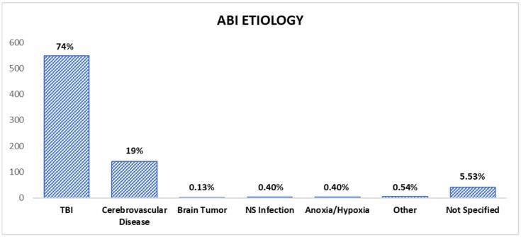 https://cdn.ncbi.nlm.nih.gov/pmc/blobs/2b7d/11856157/8d675a764376/jcm-14-01287-g002.jpg
