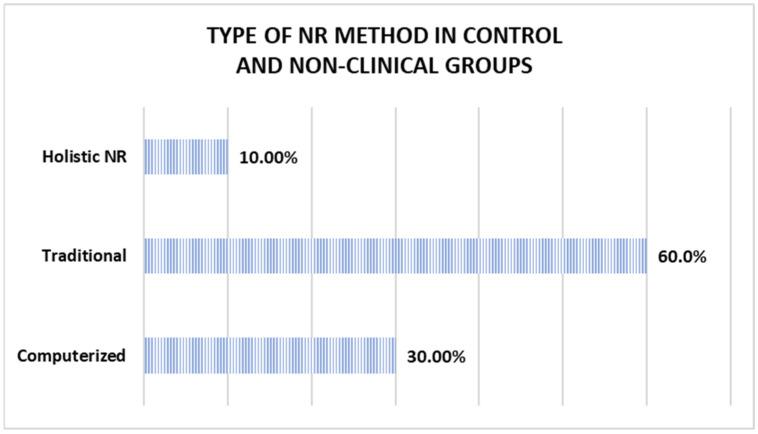 https://cdn.ncbi.nlm.nih.gov/pmc/blobs/2b7d/11856157/b32d4e8e3812/jcm-14-01287-g004.jpg