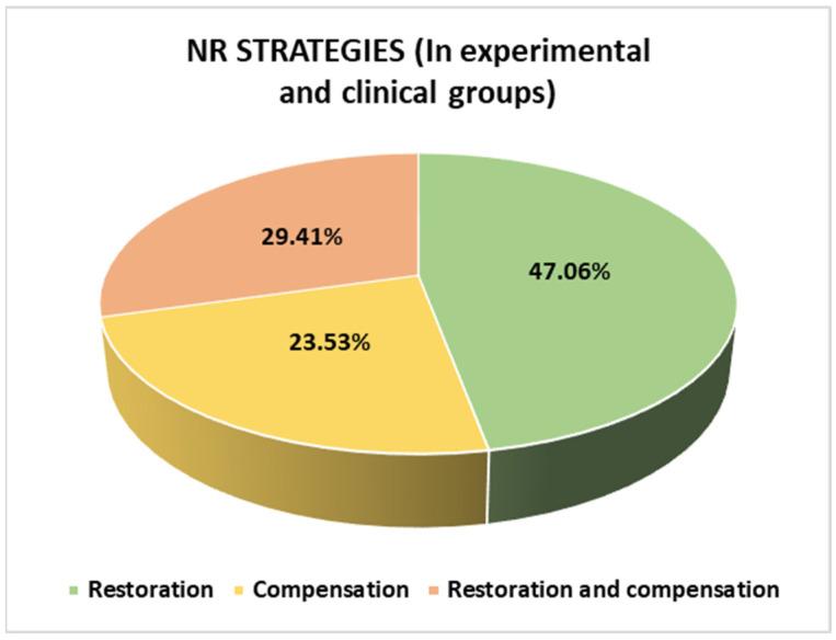 https://cdn.ncbi.nlm.nih.gov/pmc/blobs/2b7d/11856157/b4d981ae4544/jcm-14-01287-g009.jpg