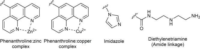 https://cdn.ncbi.nlm.nih.gov/pmc/blobs/2b85/11638902/d87aacd52cbf/cr4c00472_0008.jpg
