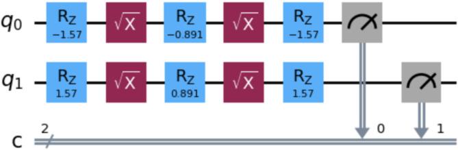 https://cdn.ncbi.nlm.nih.gov/pmc/blobs/2b8a/11971407/933784198382/41598_2025_95315_Fig4_HTML.jpg
