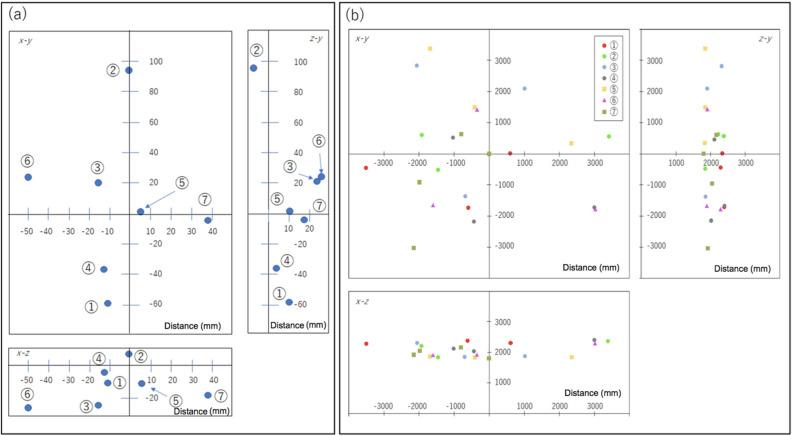https://cdn.ncbi.nlm.nih.gov/pmc/blobs/2b8c/7609578/9e9001bbdd55/41598_2020_75843_Fig4_HTML.jpg