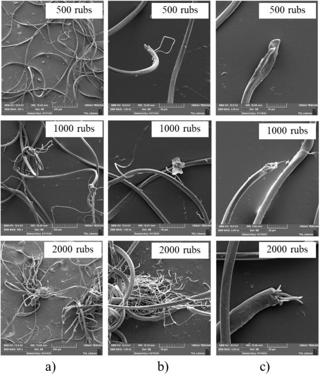 https://cdn.ncbi.nlm.nih.gov/pmc/blobs/2b94/12004151/1169ea33000a/ao5c00258_0004.jpg