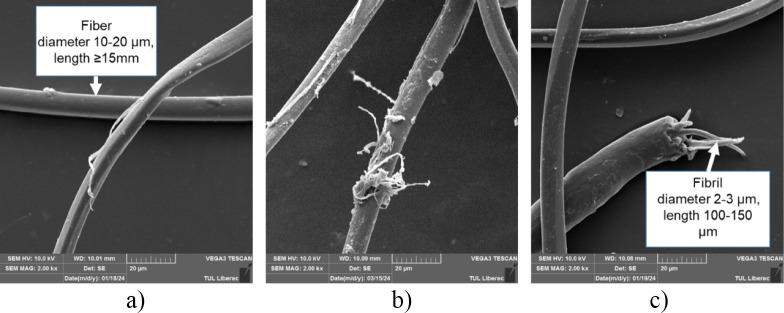 https://cdn.ncbi.nlm.nih.gov/pmc/blobs/2b94/12004151/913e2576b422/ao5c00258_0010.jpg