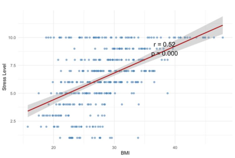 https://cdn.ncbi.nlm.nih.gov/pmc/blobs/2b99/12399176/8b6b31a1c122/cureus-0017-00000089121-i03.jpg