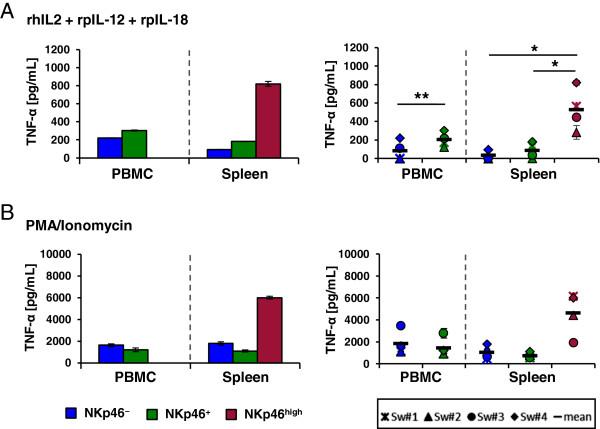 https://cdn.ncbi.nlm.nih.gov/pmc/blobs/2b9c/3599810/8273815f5bf2/1297-9716-44-13-3.jpg