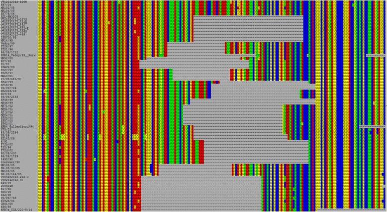 https://cdn.ncbi.nlm.nih.gov/pmc/blobs/2ba4/4702313/58ceba0c503c/12985_2015_459_Fig5_HTML.jpg