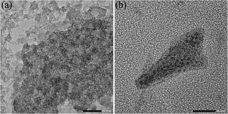 https://cdn.ncbi.nlm.nih.gov/pmc/blobs/2ba6/11103348/1679fa242f41/d4ra02719a-f6.jpg